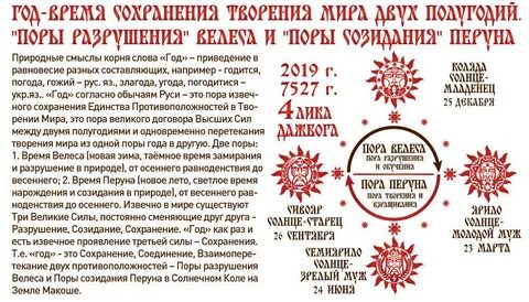 Созидание это простыми