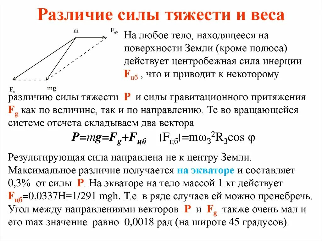 При уменьшение силы действующей на тело. Сила тяжести и вес тела отличие. Различия силы тяжести и веса. Различия силы тяжести и веса тела. Сила тяжести и вес тела ращеица.