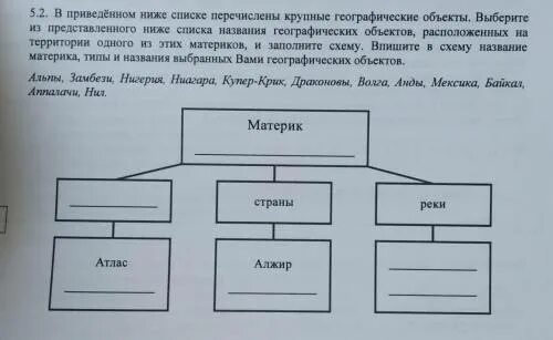 Выберите из преве приведенного ниже списка. Приведенных ниже списке перечислены крупные географические объекты. В приведённом ниже списке перечислены крупные географические. Блок схема географических объектов. В приведённом ниже списке перечислены.