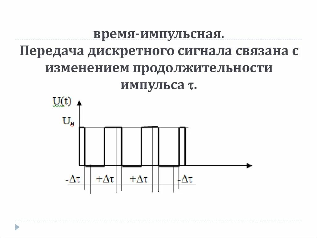 Дискретная передача сигналов. Синусоидный импульсный сигнал. Фазовращатель импульсного сигнала. Фазовый спектр колоколообразного импульсного сигнала. Импульсный сигнал формула.