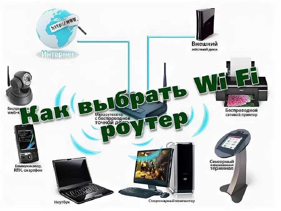 как выбрать вай. топ 5 лучших роутеров. схема работы вай фай роутера. сколько стоит интернет на компьютер. схема подключения вай фай роутера в квартире.