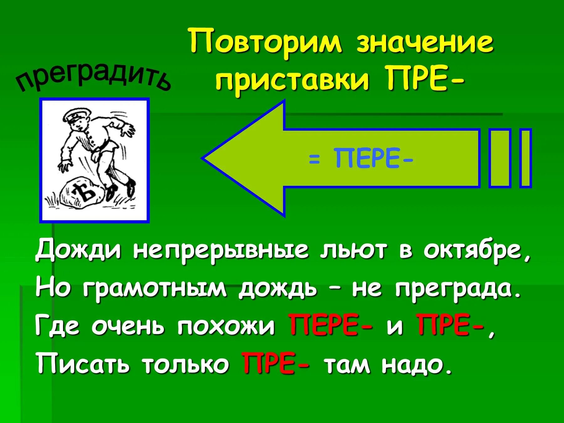 Повторение смысла. Преградить значение приставки. Преградить значение приставки пре. Есть приставка тре.