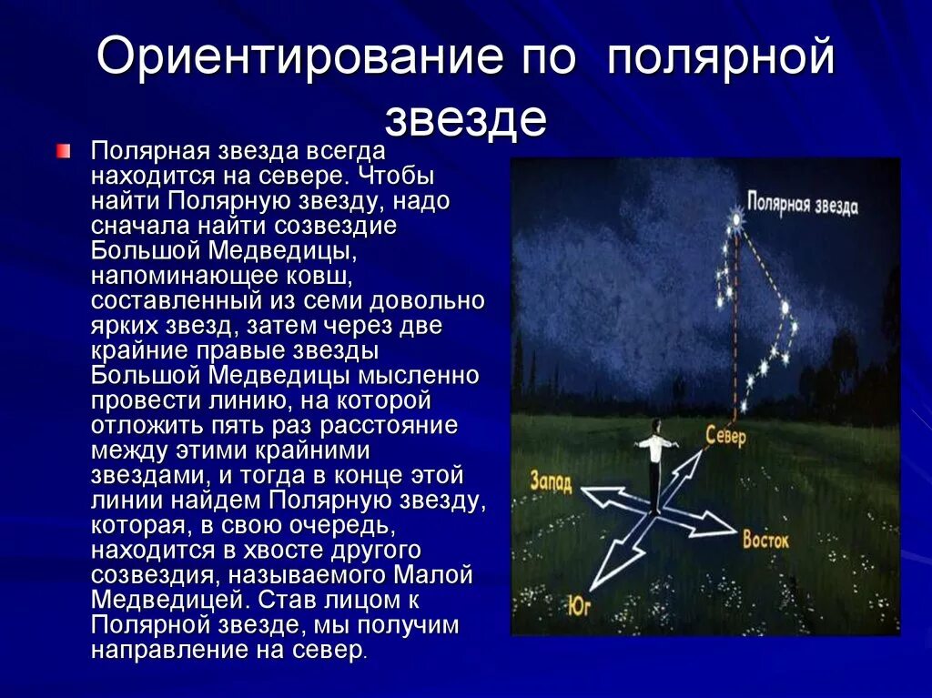 Полярная звезда краткое содержание. Ориентирование по звездам. ориентирование по полярной звезде. как ориентироваться по полярной звезде. способы ориентирования по звездам.