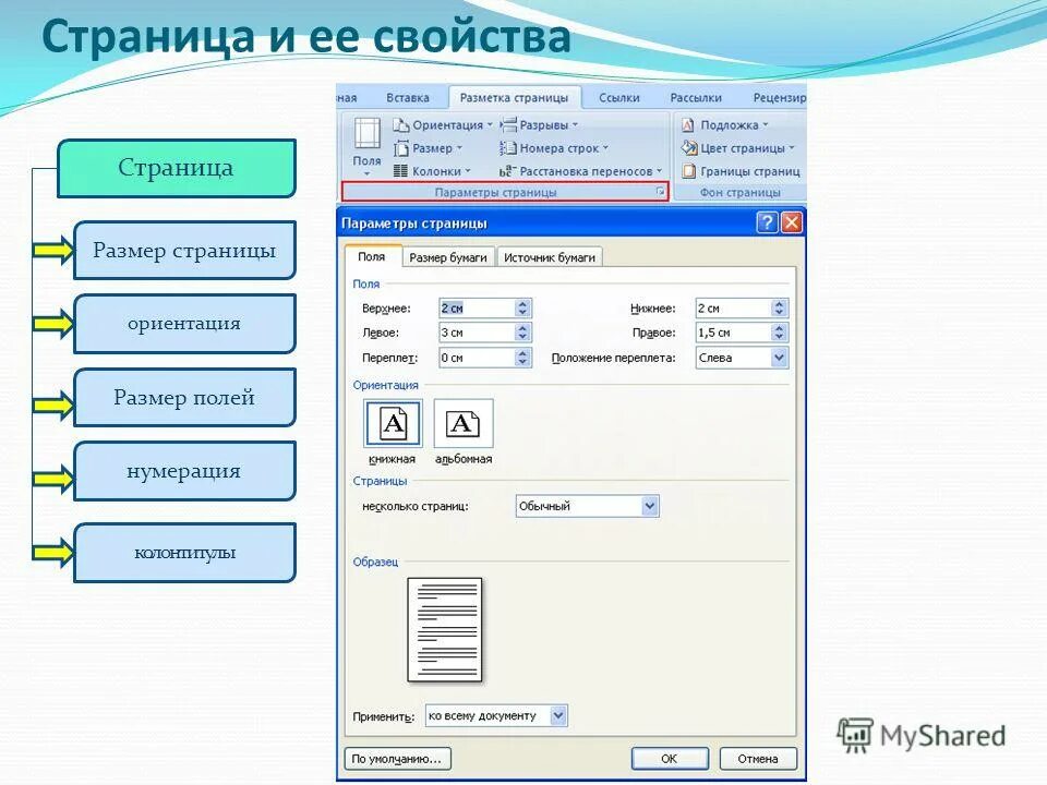 Ориентация страницы поля. Файл параметры страницы. Ориентация на листе бумаги. Параметры страницы: верхнее, нижнее и левое поля – 2 см,. Ориентация страницы поля.