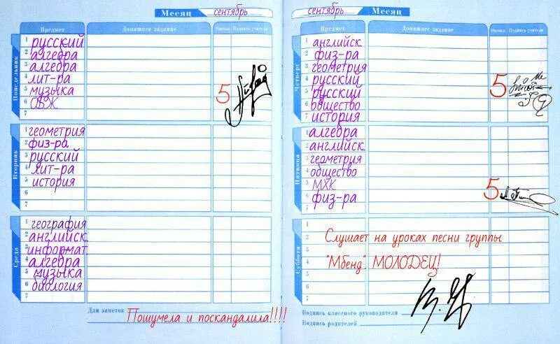 Тетрадь журнал куда посетители записывают свои впечатления