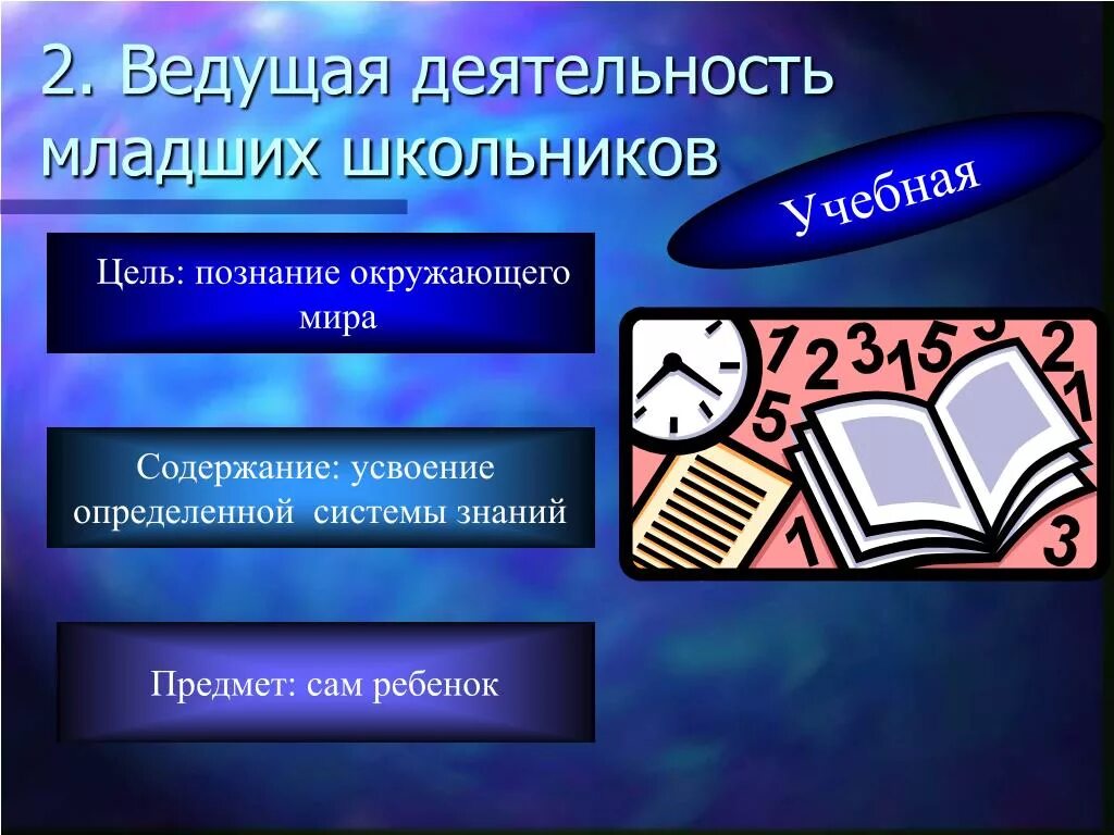 Ведущие потребности младшего школьного возраста. Ведущая потребность в младшем школьном возрасте. возрастные потребности младших школьников. младший школьный возраст потребности.