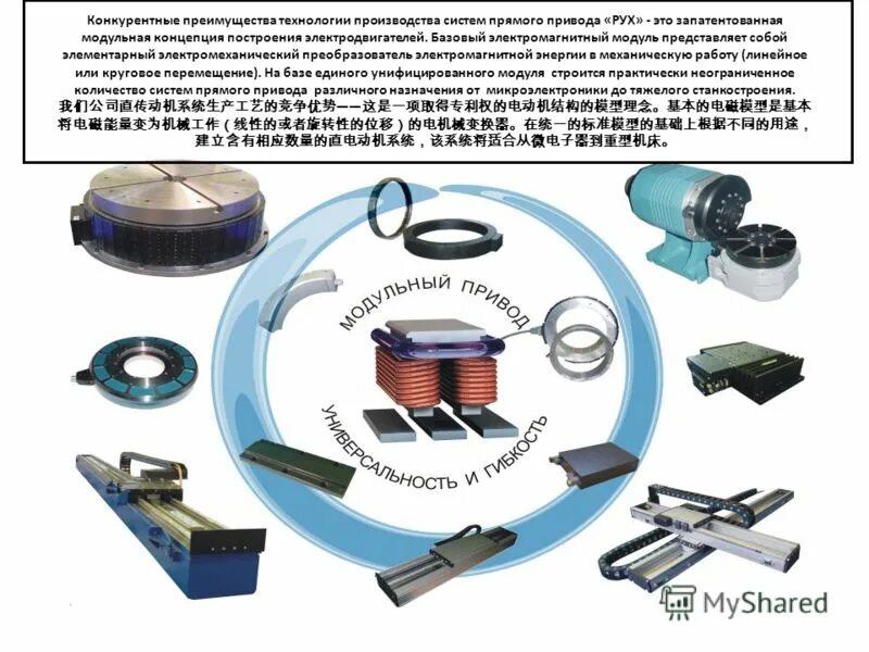 Технологии выгоды специальный трансформер. Преимущества блокчейн технологии. Основные преимущества облачных технологий. Трансформеры журнал с фигурками. Преимущества использования облачных технологий.
