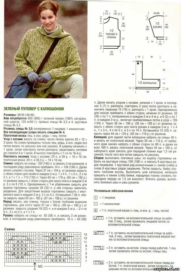 Кофта с капюшоном схемы. Кофта с капюшоном спицами для женщин схемы и описание. Худи женские с капюшоном вязаные спицами схемы и описание. Свитер женский с капюшоном спицами схемы и описание. Вязаная куртка с капюшоном женская схема спицами.