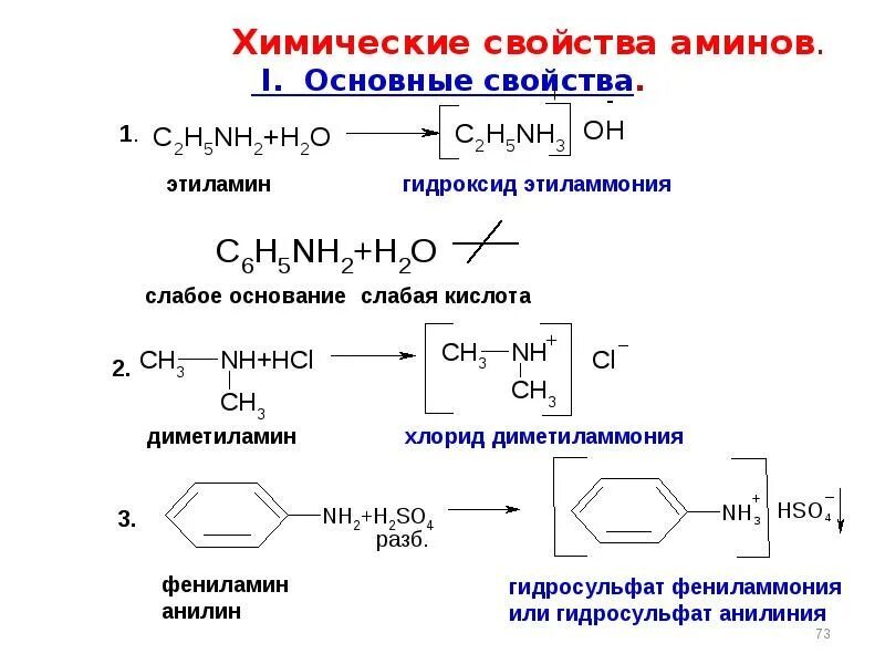 Формальдегид и этиламин. Этиламин вторичный Амин. Этиламин+h2o. Амин и кислота реакция. Диметиламин гидроксид калия