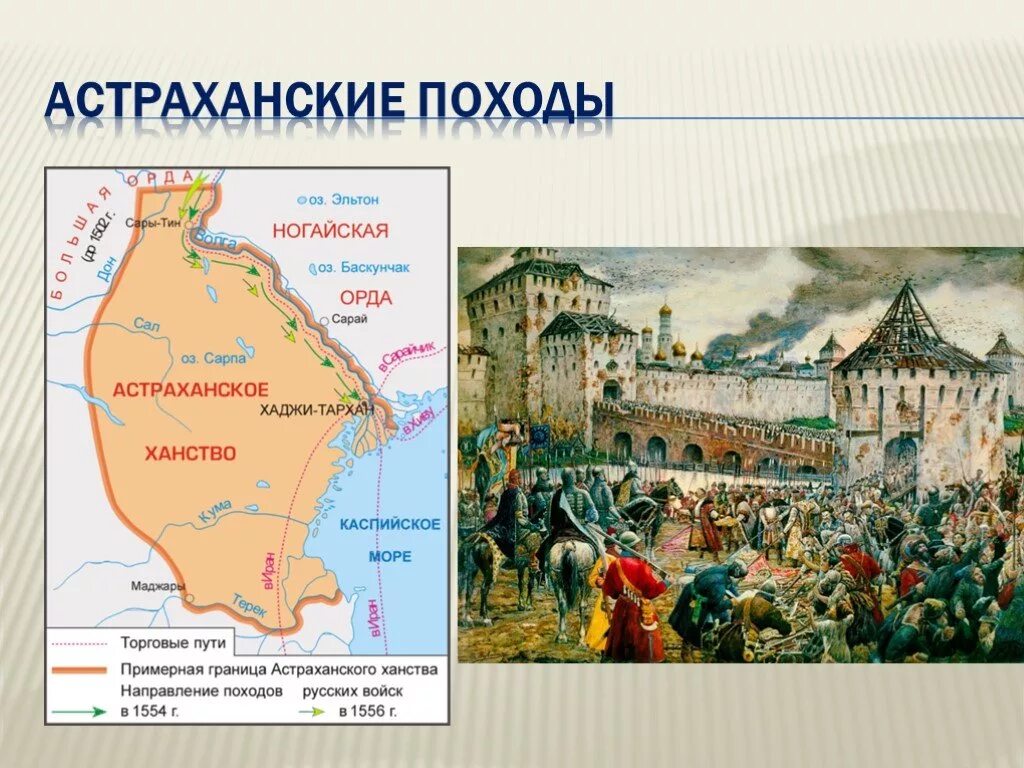 Астраханские походы (1554—1556). Ивана Грозного. Астраханское ханство взятие Астрахани. Астраханские походы Ивана Грозного.