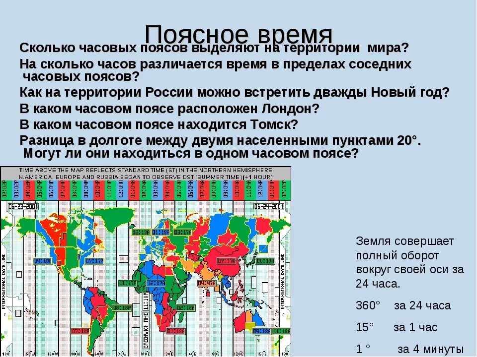 Как узнать часовой пояс. Часовые пояса. Временные пояса. Сколько часовых поясов в м. Сколько часовых поясов в мире.