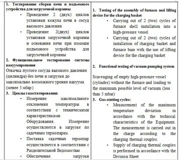 Испытание перевод на английский