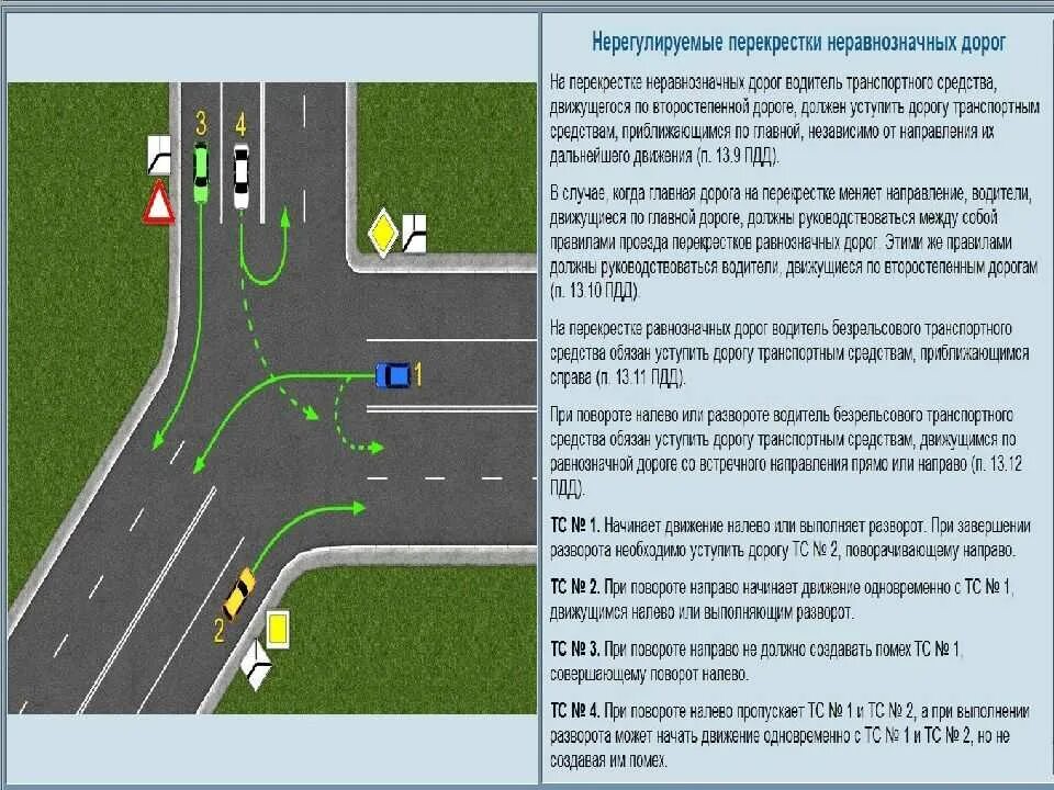 Правила движения 13