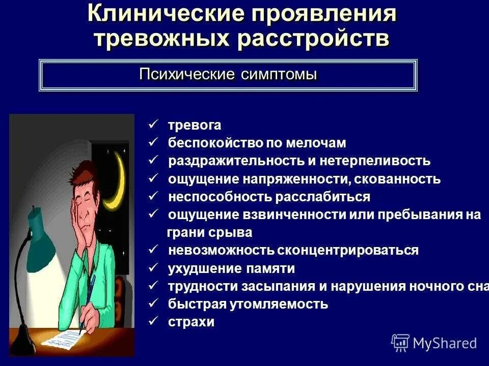 Тревожные расстройства список. Признаки тревожного расстройства. Симптомы психического расстройства. Проявление психической патологии. Психологические расстройства симптомы.