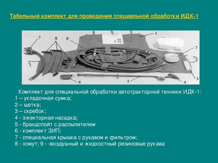 Комплект специальной обработки техники. Комплект специальной обработки. Табельных комплектов для специальной обработки. Табельный комплект для проведения специальной обработки для БТР. Комплект ИДК-1.
