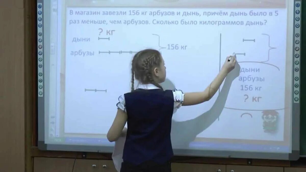 Конспект с использованием интерактивной доски
