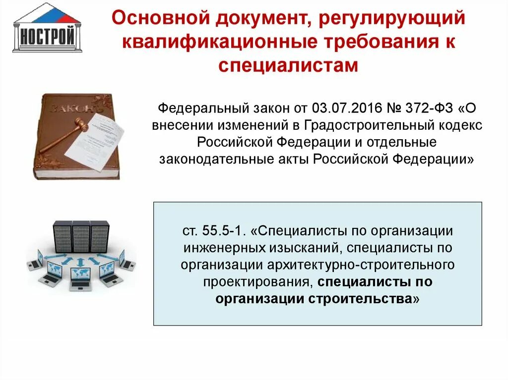 Квалификация документов организации