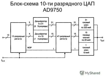 Тк цап
