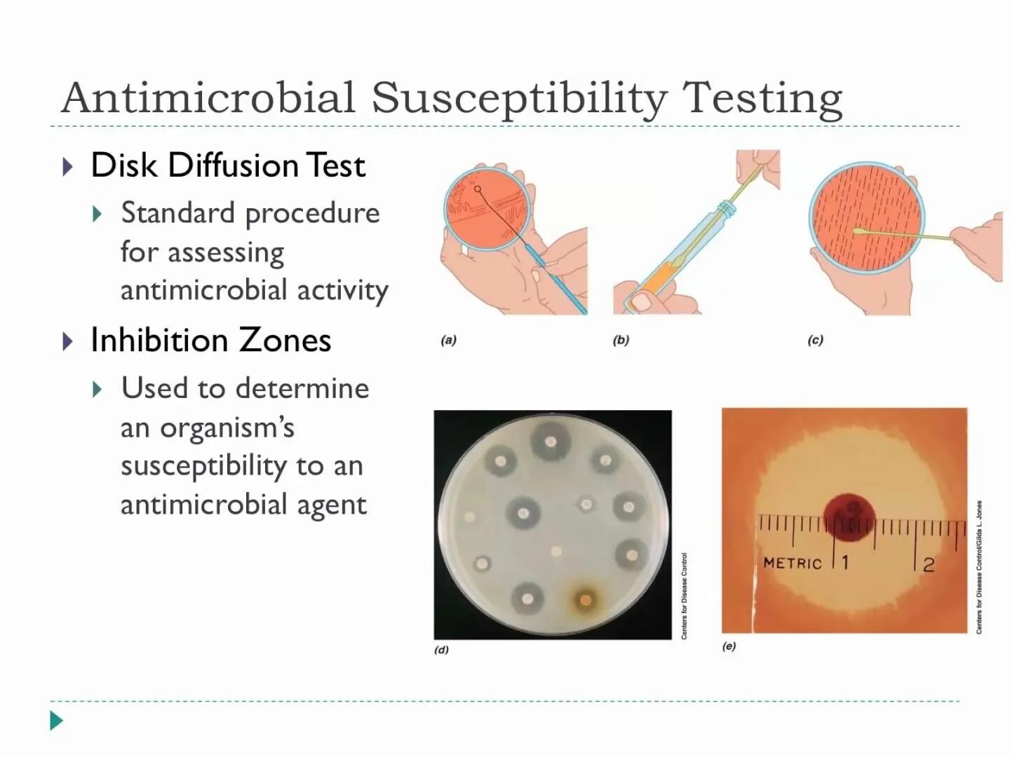 Metal nanoparticles. Пудра микроскопия. Antimicrobial activity. Antimicrobial peptide. Antimicrobial activity.
