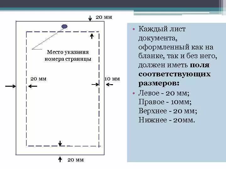 Сколько оформляются документы. ГОСТ для документов Word отступы. Поля документа. Оформление полей по ГОСТУ. Размеры полей документа.