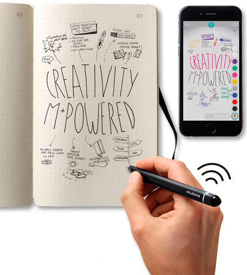 Набор Smart writing Moleskine. Молескин смарт блокнот. Умная ручка Moleskine. Набор Moleskine блокнот paper Tablet ручка Smart Pen+ Ellipse