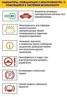 Горит индикатор иммобилайзер
