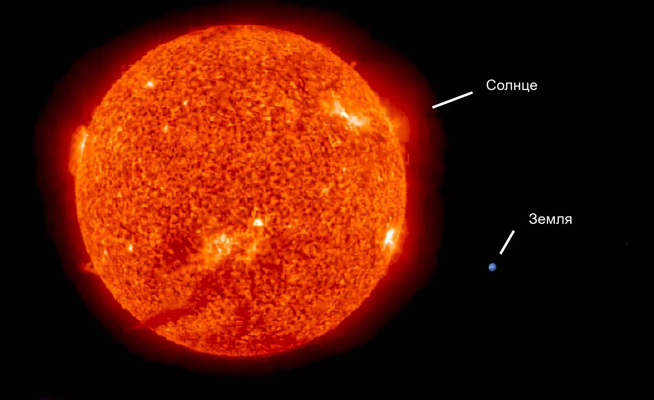Солнце и земля одинакового размера. Солнце и земля сравнение размеров. Сравнительные Размеры земли и солнца. Солнце по сравнению с землей. Размеры солнца и земли в соотношении.