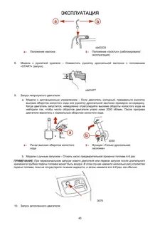Потока инструкция