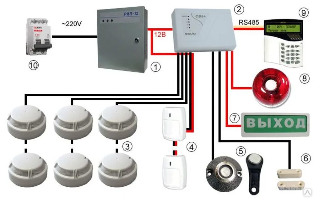 Автоматическая пожарная сигнализация (АПС). АПС датчик пожарной сигнализации. Схема сборки пожарной сигнализации. Схемы монтажа систем пожарной сигнализации. Оповещение апс