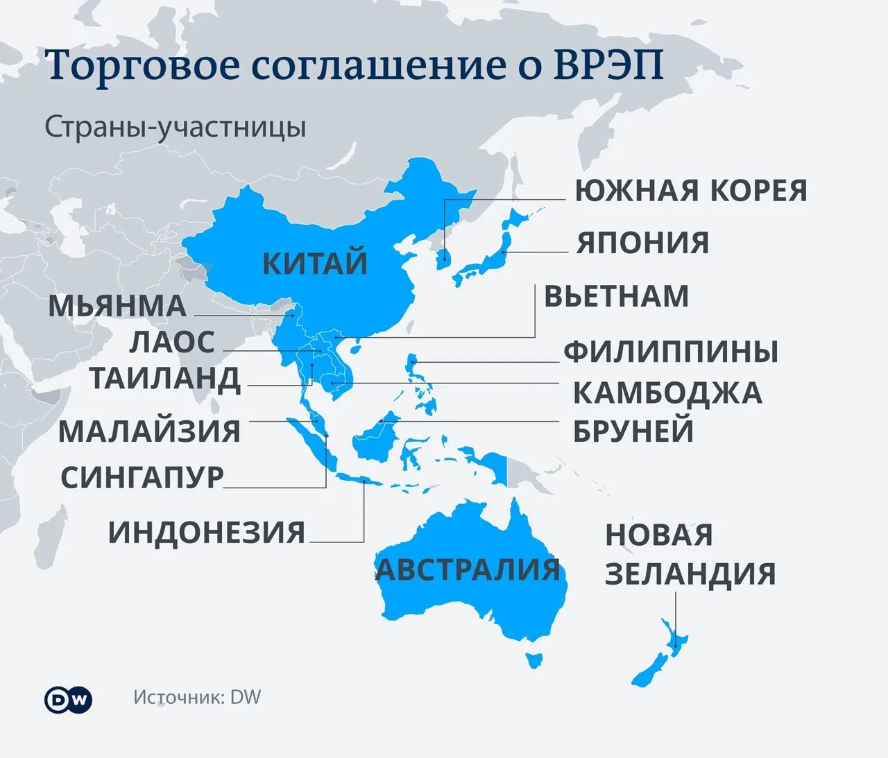 Вступление какой страны