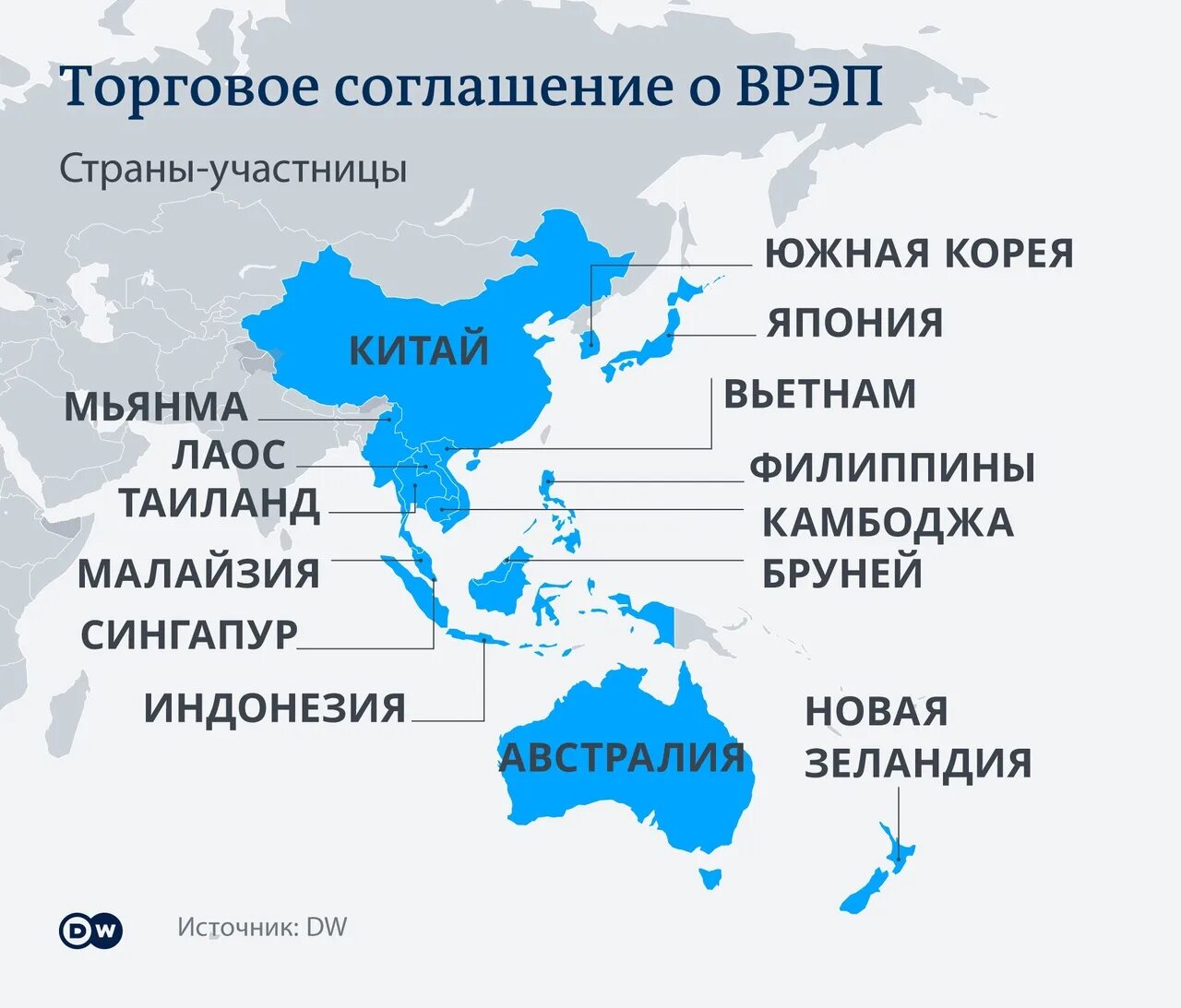 Организация стран азии. Всестороннее региональное экономическое партнерство. Китай в Азиатско-Тихоокеанском регионе. Азиатско-Тихоокеанский регион торговля. Врэп.