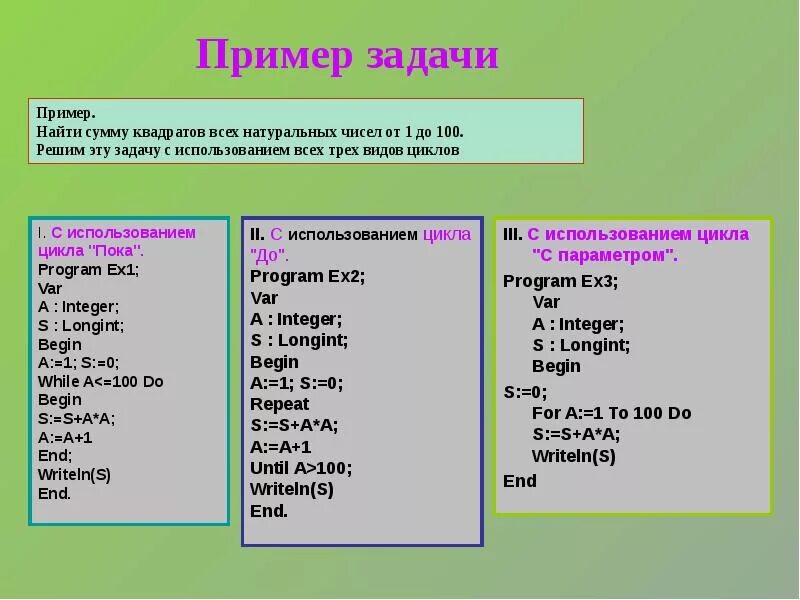 Как решить 1 программу. Задачи на циклы Паскаль. Задачи на циклы в Паскале с решением. Примеры решения задач в Паскале. Задачи на цикл for Паскаль.