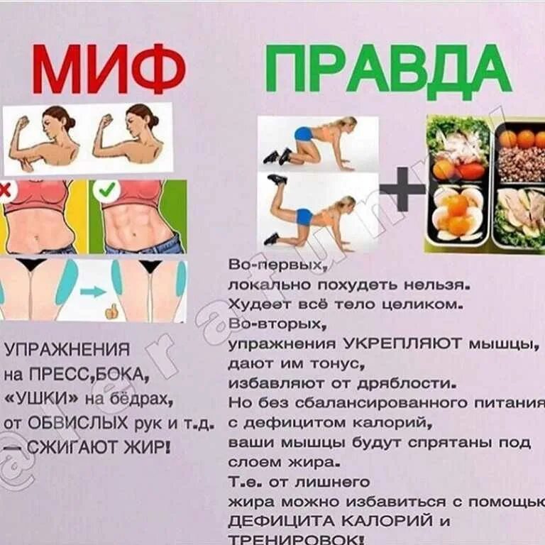 Почему нельзя быстро есть