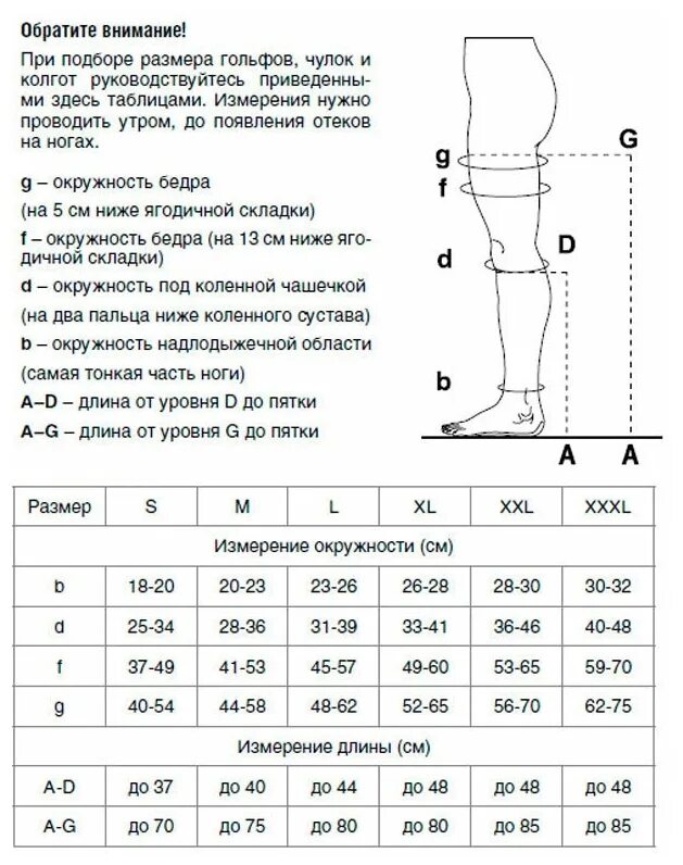 Как подобрать размер компрессионных гольф. Гольфы Venoteks Comfort 1c102/103 противоварикозные, 1 класс. Чулки Venoteks trend 2c200 противоварикозные, 2 класс. Размерная сетка компрессионных чулок Venoteks 2c218. Чулки компрессионные Venoteks 2 класс компрессии Размерная сетка.