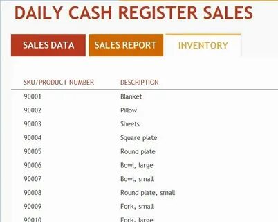 Sale forms