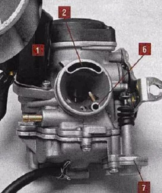Почему скутер плохо. Винт холостого хода на скутере 4т. Карбюратор Микуни на скутер 4т. Игла карбюратора скутера 157qmj. Игла карбюратора скутера 2т.