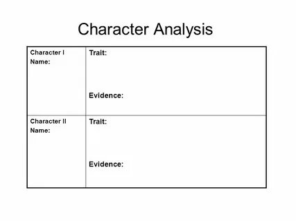 Define character