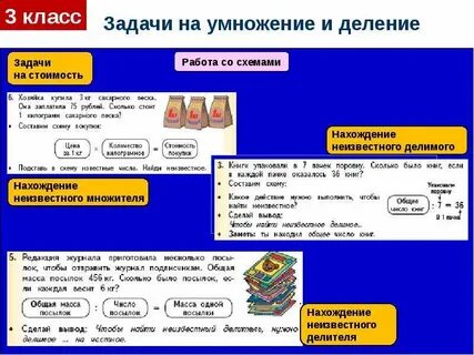 Краткая запись деление
