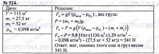 Аэростат объемом 2000 м3 наполнен водородом. Один из первых конструкторов управляемого аэростата. Архимедова сила действующая на шар равна округли до десятых. Физика шарик объемом 0,005 м3 наполнен водородом. Сантос Дюмон один из первых конструкторов.