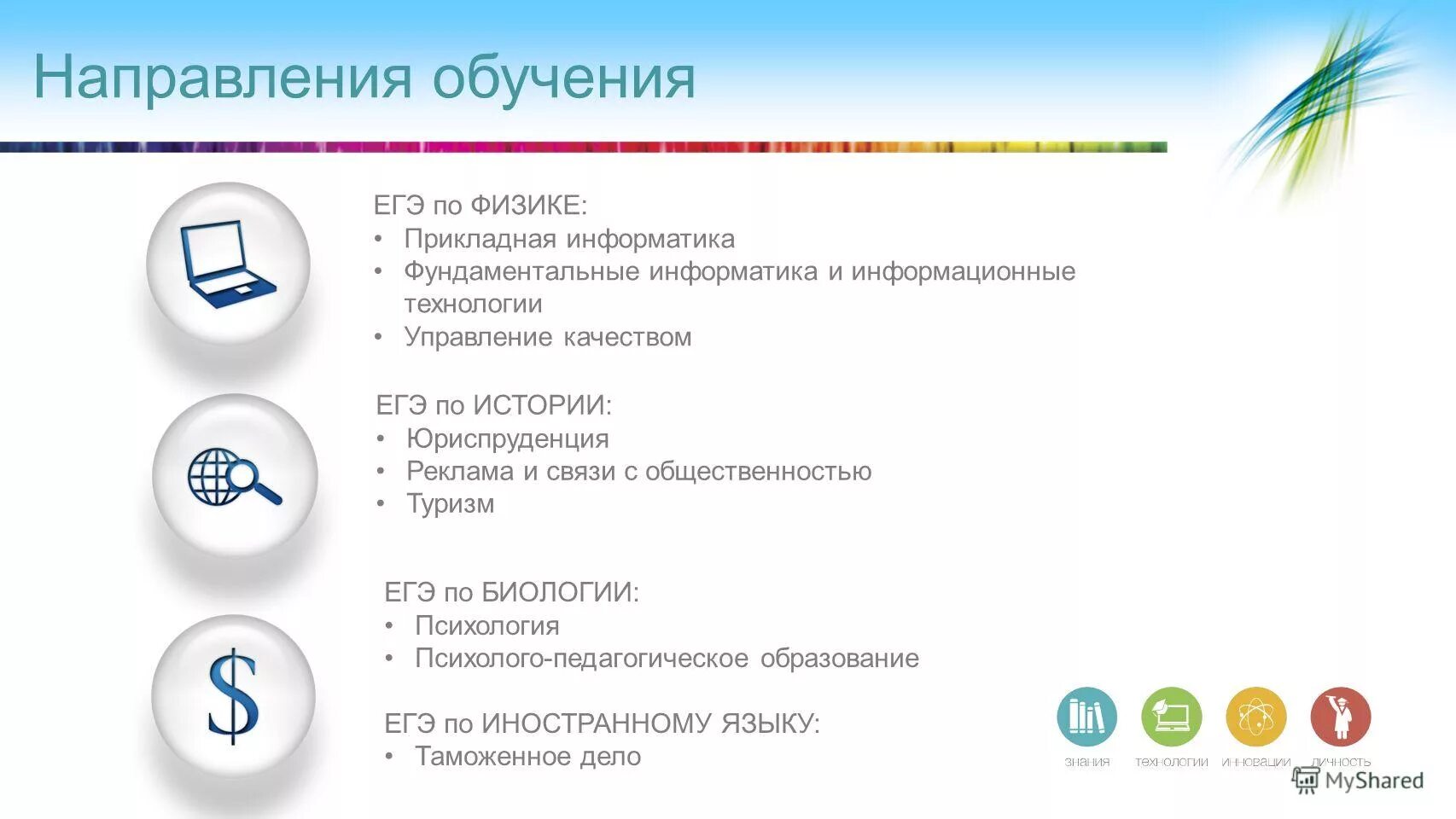 перечень разрешенных на егэ. элективные курсы по истории в профильном обучении. средства обучения егэ. средства обучения и воспитания. средства обучения и воспитания в школе.