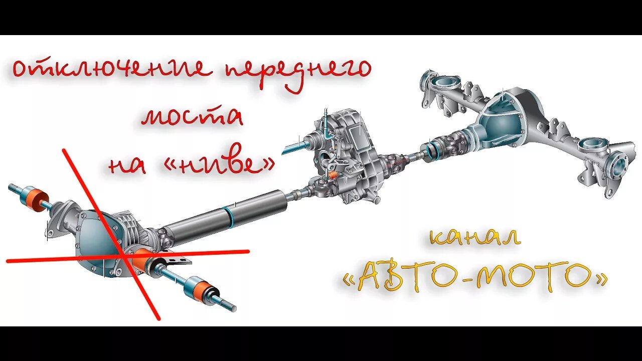 Привод переднего моста Нива Шевроле. Привод передний Нива Шевроле. Полный привод Нива Шевроле. Нива Шевроле задний привод. Отключить задний привод