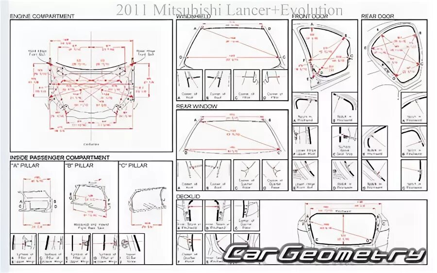 Lancer 10 размеры. Габариты багажника Mitsubishi Lancer 10. Габариты капота Мицубиси Лансер 10. Ширина капота Лансер 9. Размер капота Лансер 9.