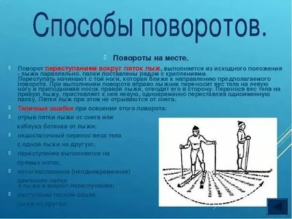 Полный поворот это