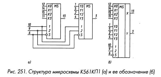 Структура микросхем. К561кп1 схема. к561кп1 схема включения. цоколёвка микросхемы к561кп1. кмоп микросхемы серий к176,к561.
