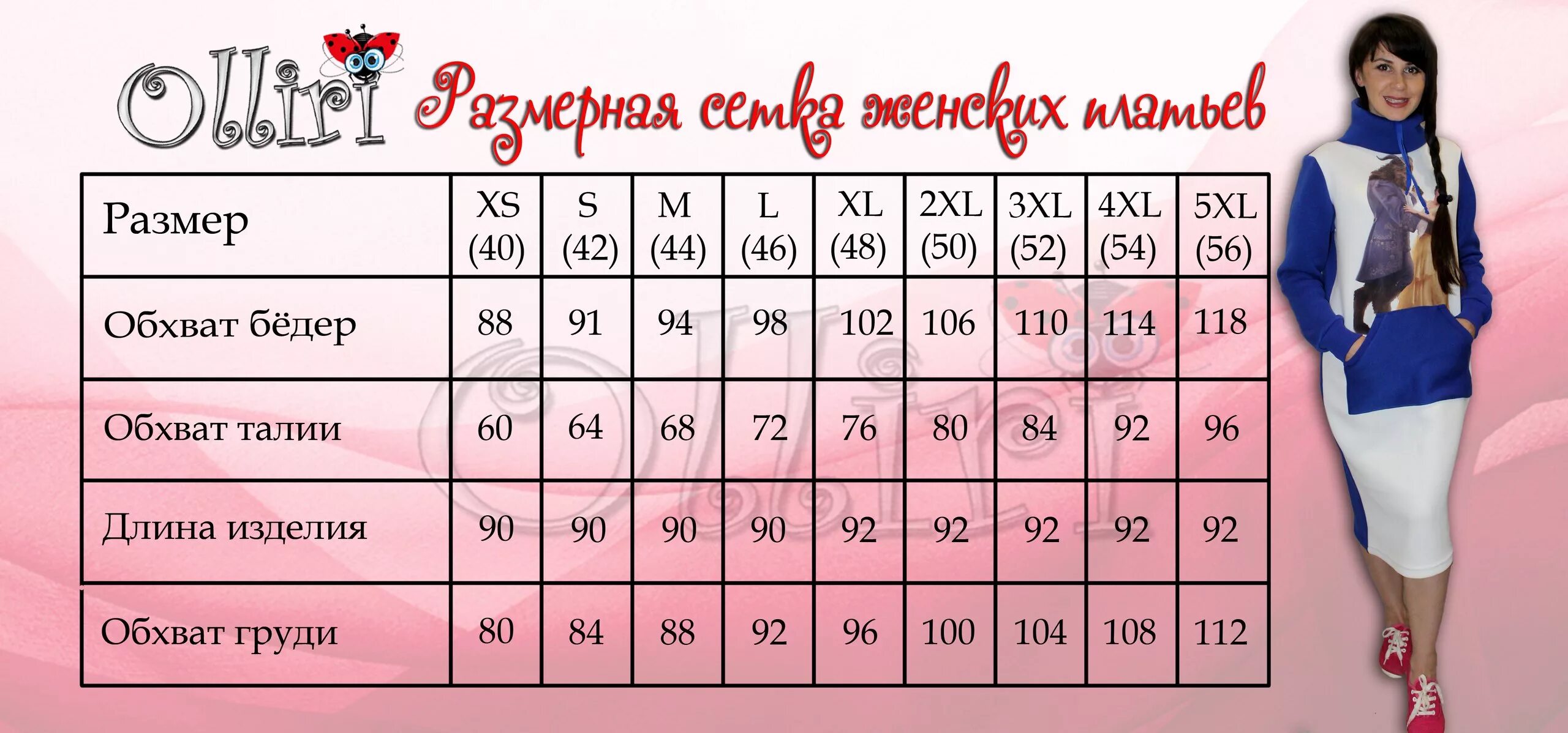 Ы какой размер. Размерная сетка женской одежды 2xl. Размер XL женский. Размер одежды 2xl женский. ХЛ размер женский.