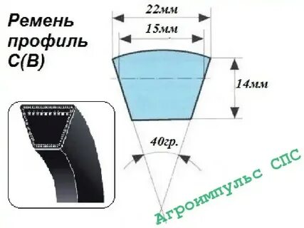 Размер ремня б