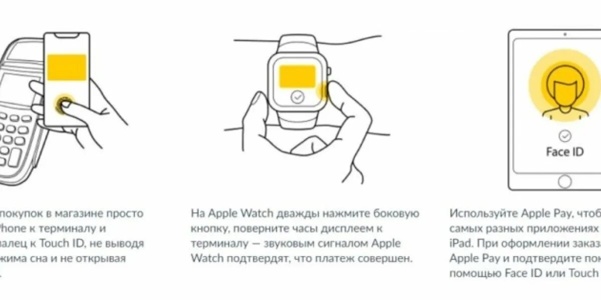 Какие карты работают с Apple pay в России. Эпл пей в России. Какая карта подойдет для Apple pay. Карта для эпл пей в России. Самсунг пей перестал работать в россии