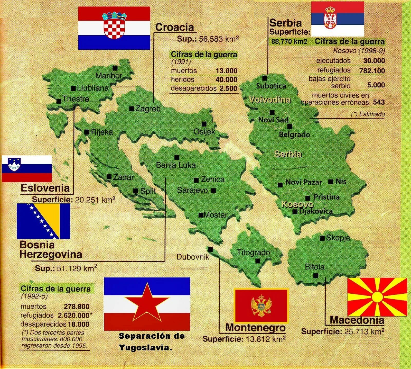 Югославия это какая страна. Страны Югославии на карте. Распад Югославии карта. Карта социалистической Югославии. Флаги стран бывшей Югославии.