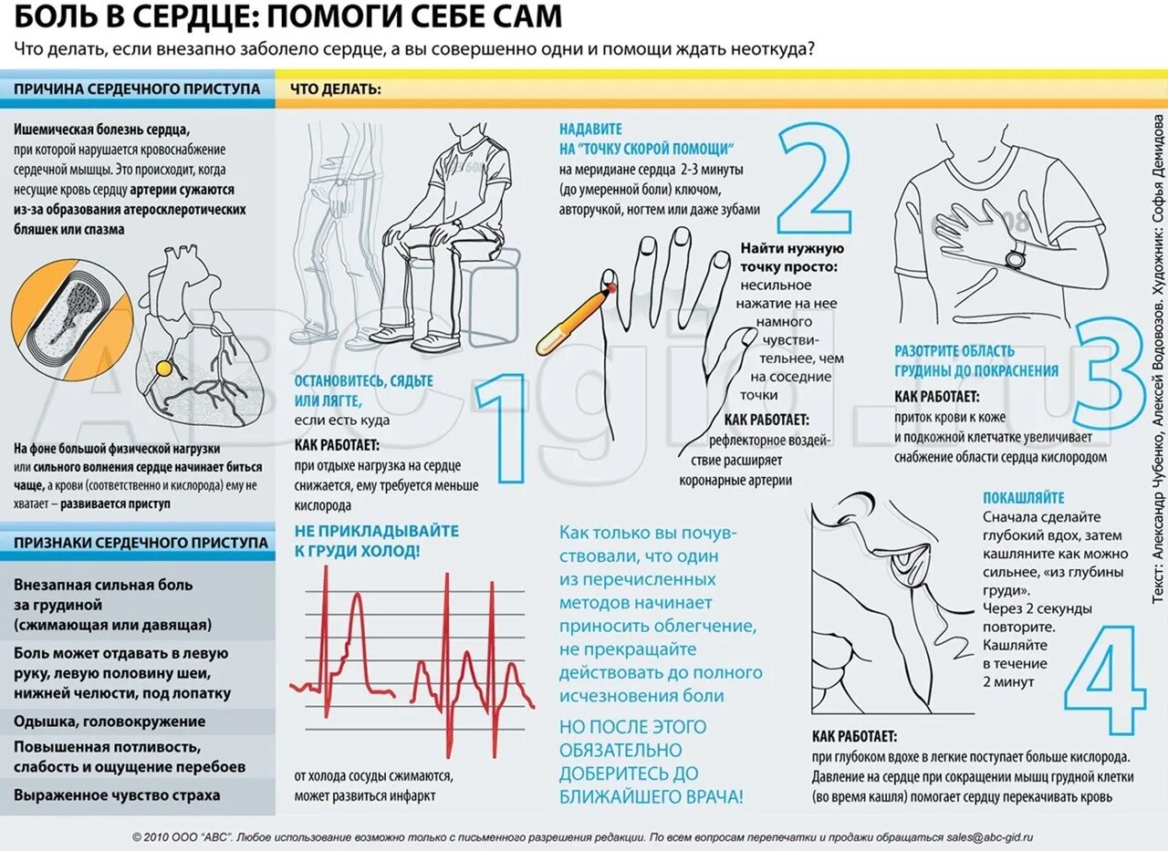 Кашлял 2 минуты. Что делать если болит сердце. Чтотделать если болит сирлце. Что сделать КСЛИ уолит сеплцею. Что слелать если болит сердце.