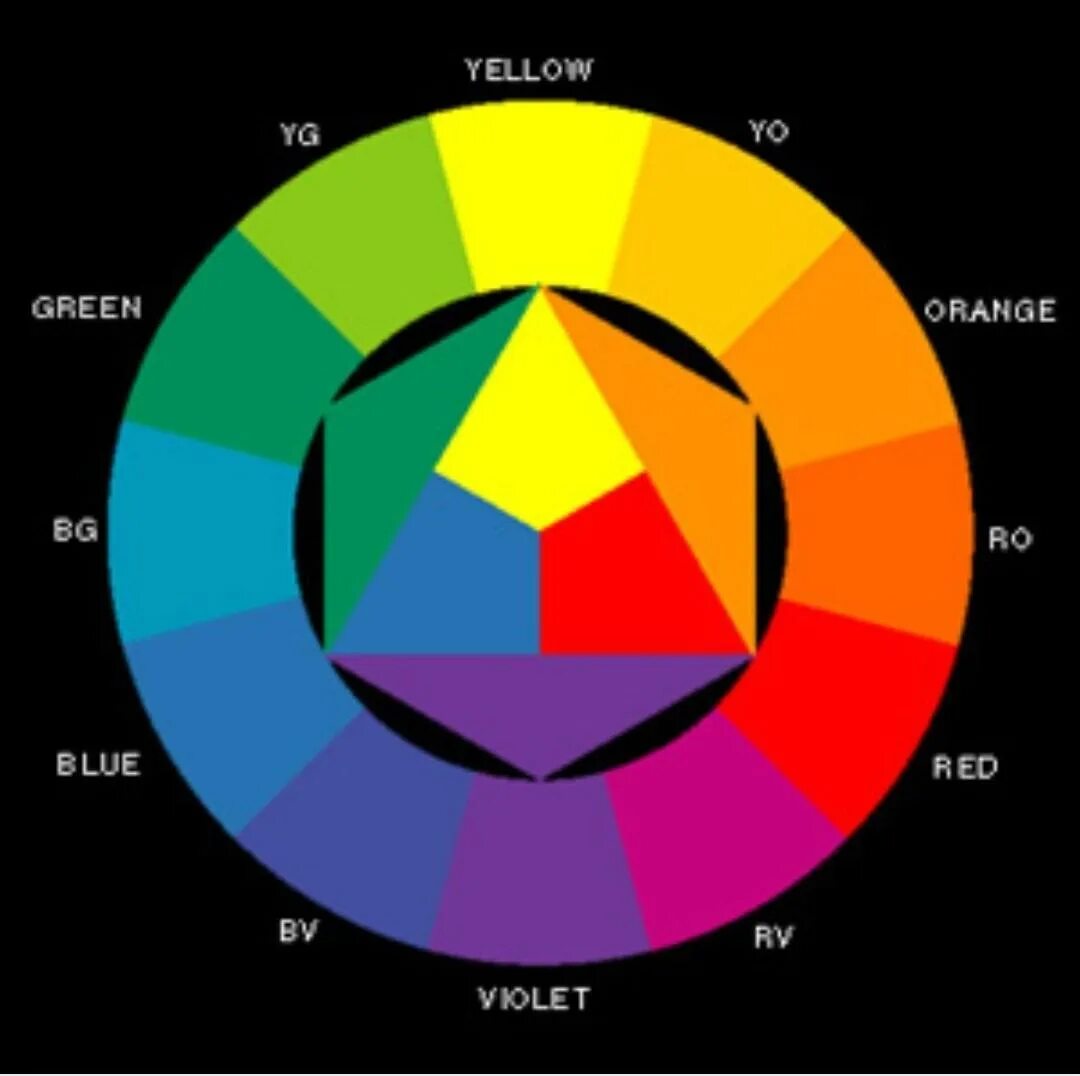 What colour it s red
